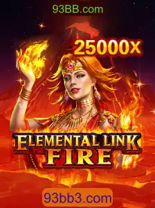 Explorando o Desafio Interativo de ElementalLinkFire